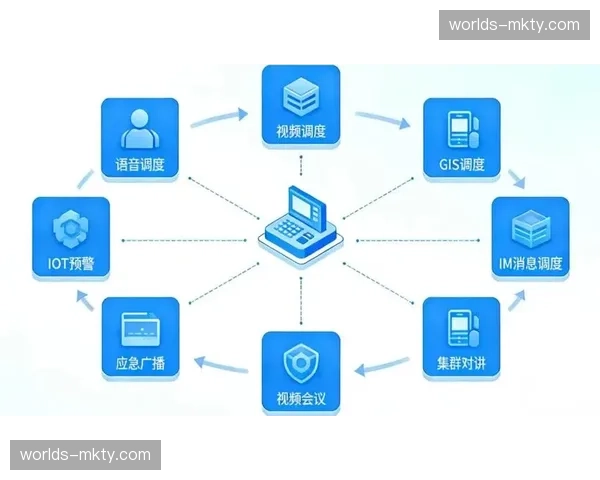 智能转播系统从技术工具升级为运营平台 构建服务新范式 智能转播系统从技术工具升级为运营平台 构建服务新范式